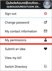 ../../../../_images/Azure-permissions.jpg