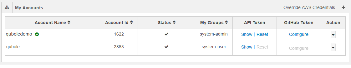 ../../_images/MyAccounts.png