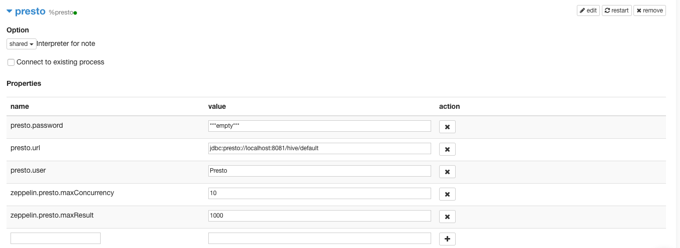 ../../_images/PrestoInterpreters.png