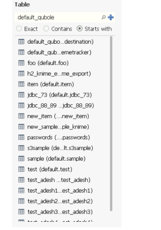../../_images/Tableau-HiveTable-Windows.png