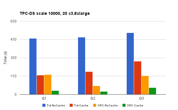 ../../_images/caching-results.png