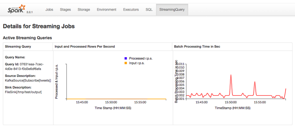 ../../_images/spark-streaming-cluster-webpage.png